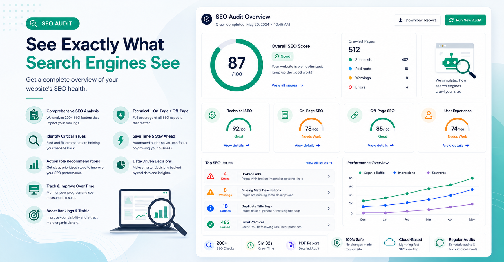 SEO Audit Dashboard